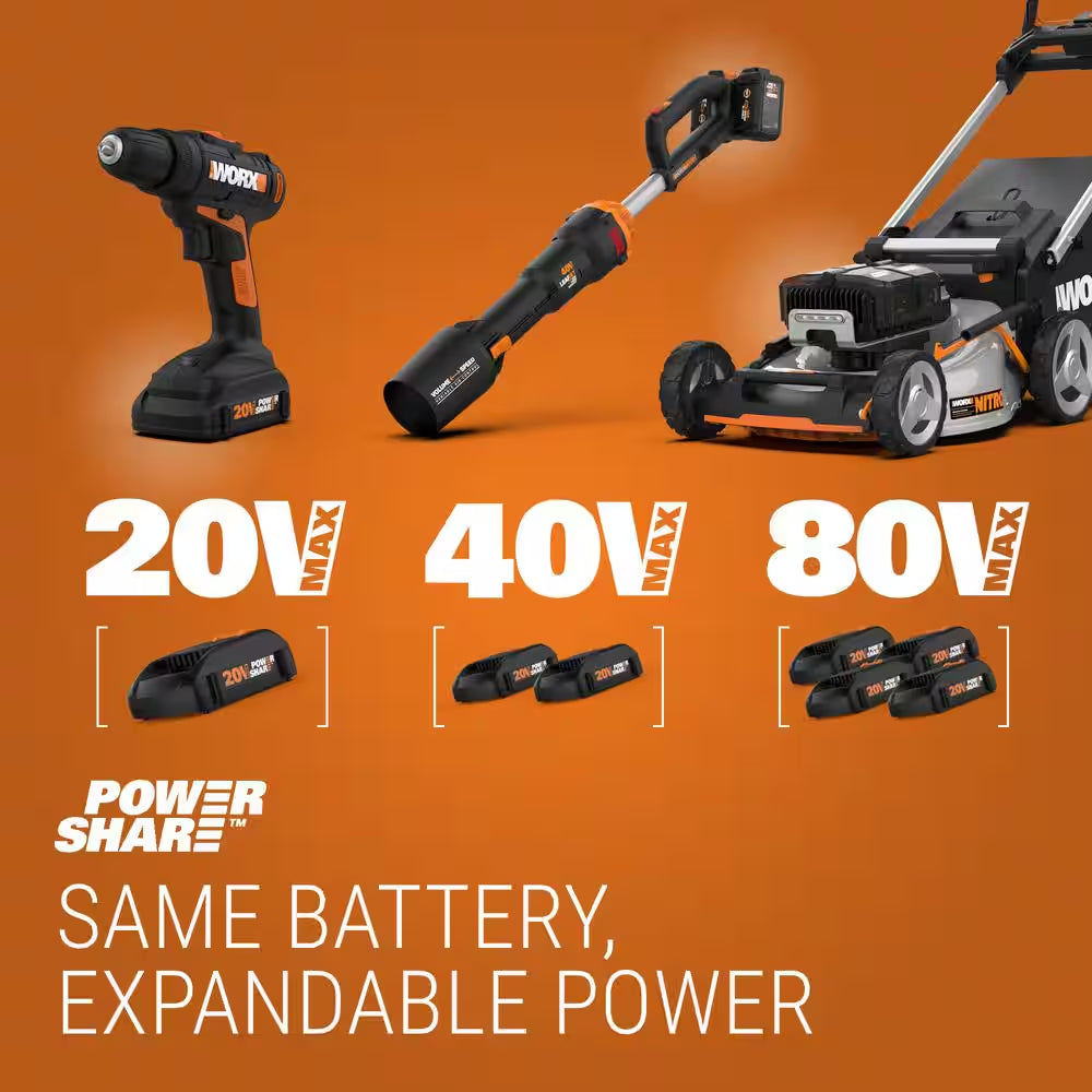 Hydroshot Auto and Boat Accessory Kit