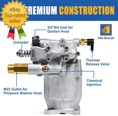 3/4" Shaft Horizontal Pressure Washer Pump 2600-3300 PSI 2.5 GPM Power Wash