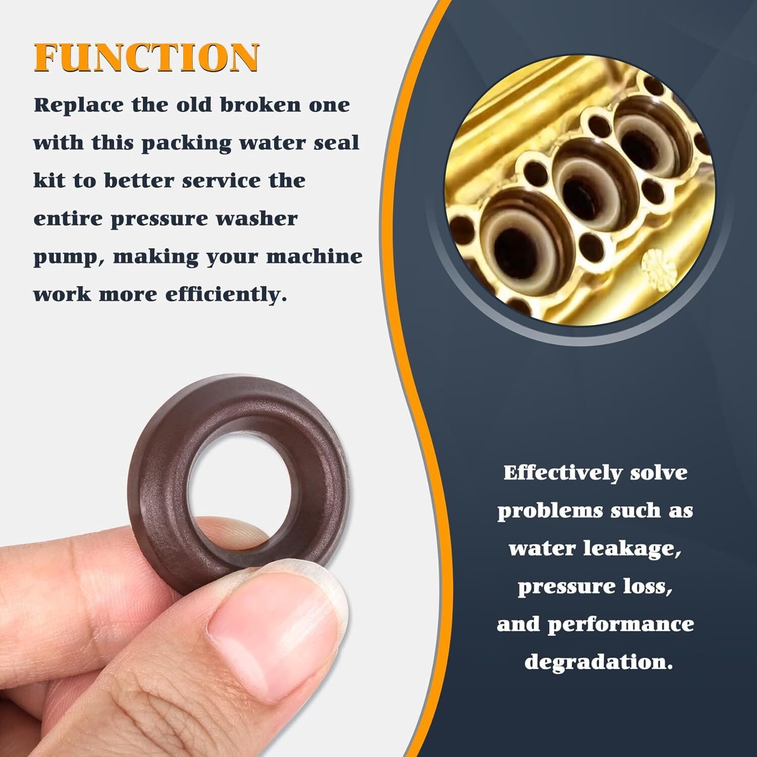 Packing Kit Pressure Washer Pump Seal Repair Accessory Kit 5019006400 Comet ZWD