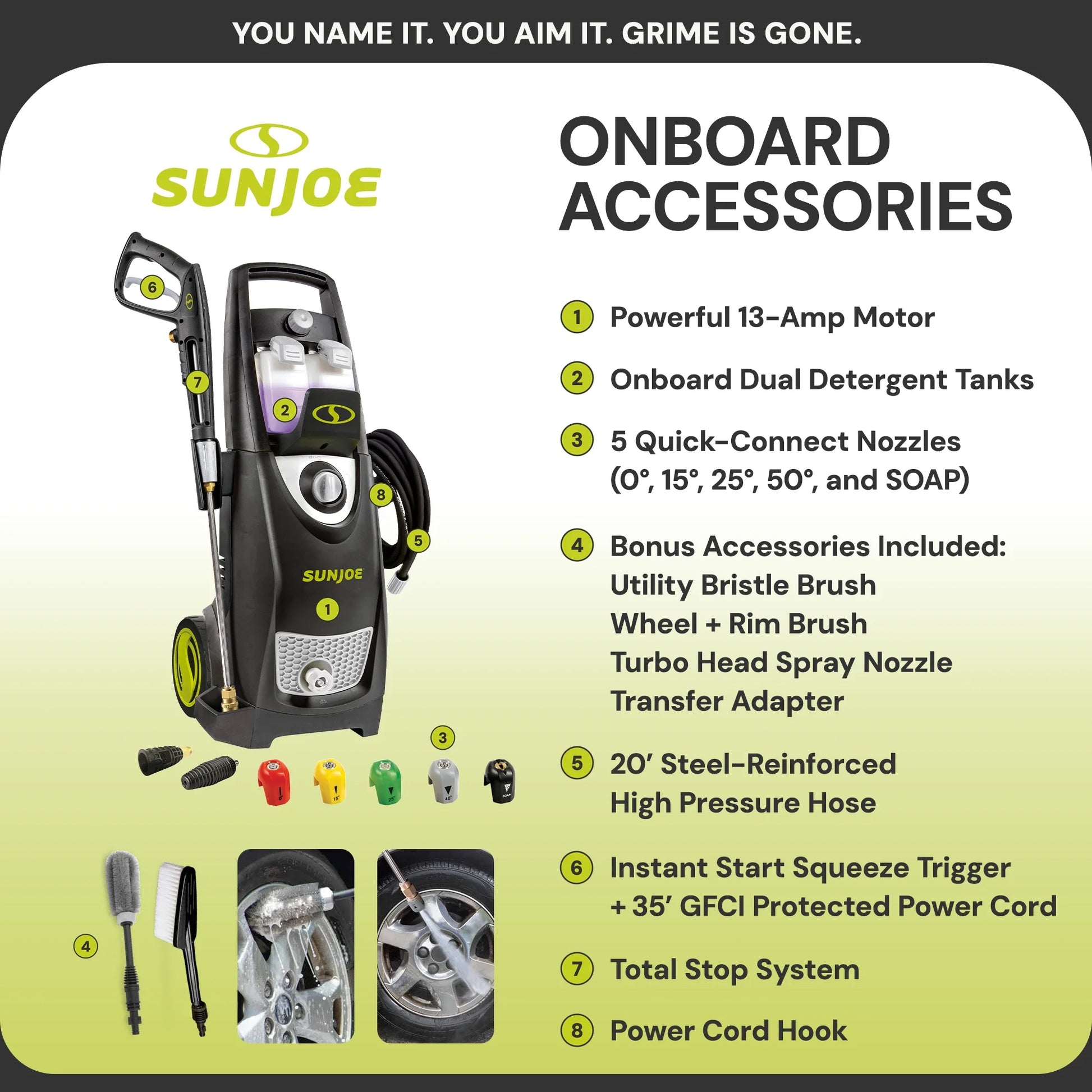 Electric Pressure Washer, Portable Power Washer with Wheels, SPX3000-PK1