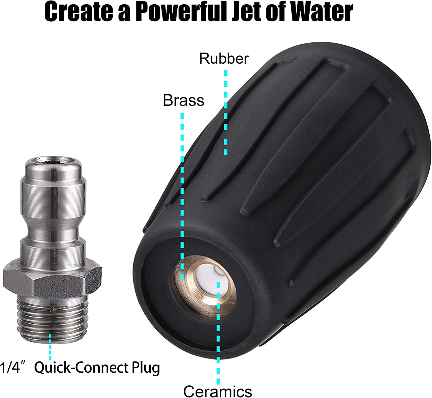 Turbo Nozzle for Pressure Washer, Rotating Nozzle and 5 Tips, 1/4 Inch Quick Connect, 3600 PSI, Orifice 2.5