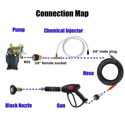 M Mingle Adjustable Chemical Injector Kit for Pressure Washer, Soap In