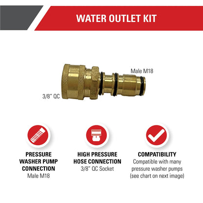 Simpson Replacement Water Outlet Fitting for AAA Pressure Washer Pumps