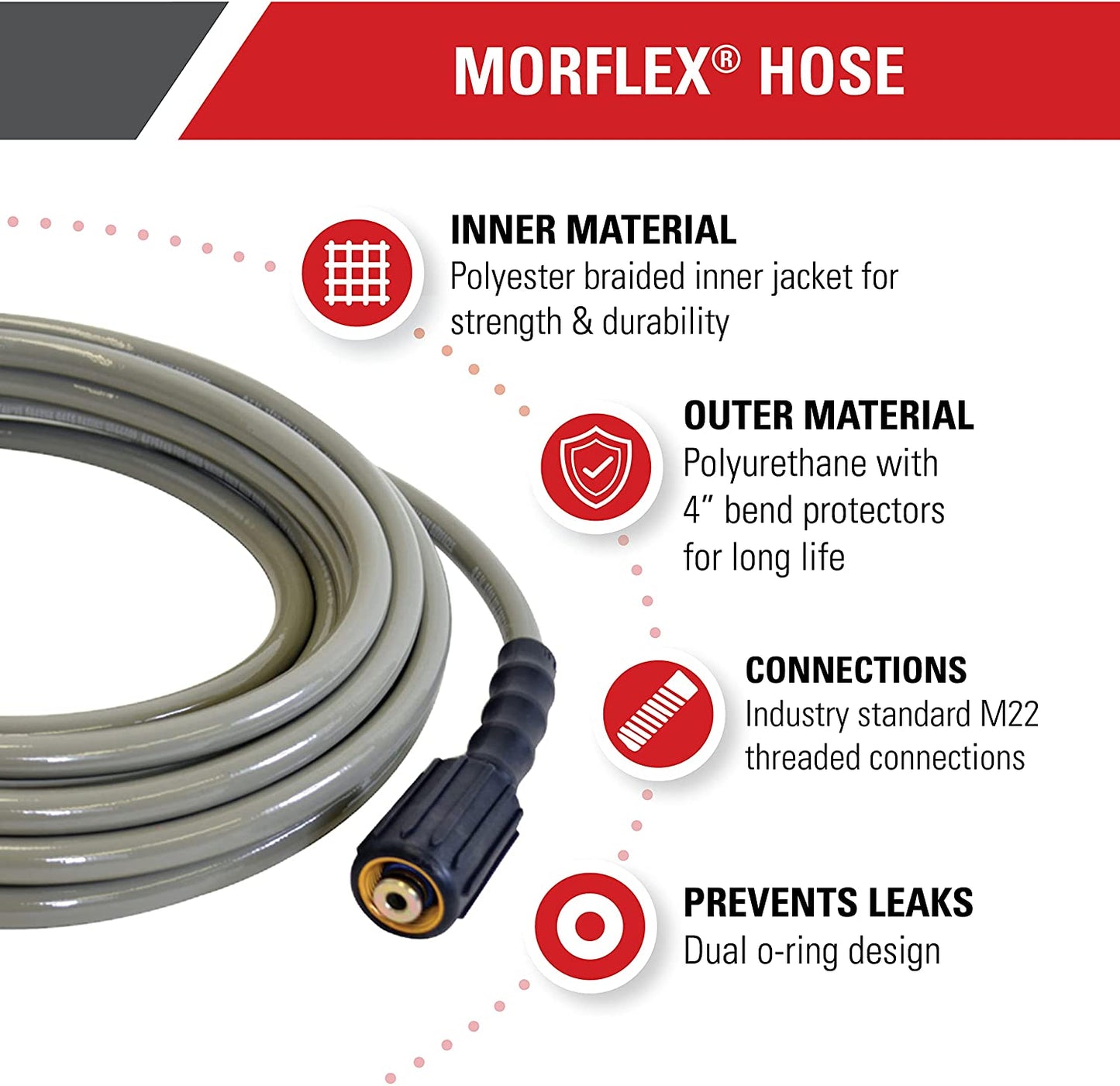 Simpson Cleaning 40224 Morflex Series 3300 PSI Pressure Washer Hose, 1/4" by 25'