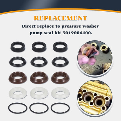 Packing Kit Pressure Washer Pump Seal Repair Accessory Kit 5019006400 Comet ZWD