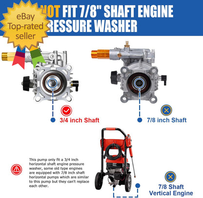 3/4" Shaft Horizontal Pressure Washer Pump 2600-3300 PSI 2.5 GPM Power Wash
