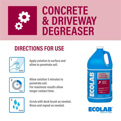 1 Gal. Concrete and Driveway Degreaser Concentrate Pressure Wash, Dissolves Grease and Buildup on Brick and Tile